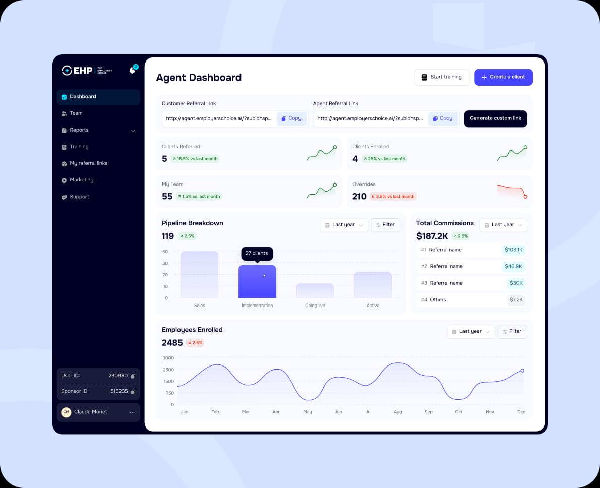 Affiliate dashboard
